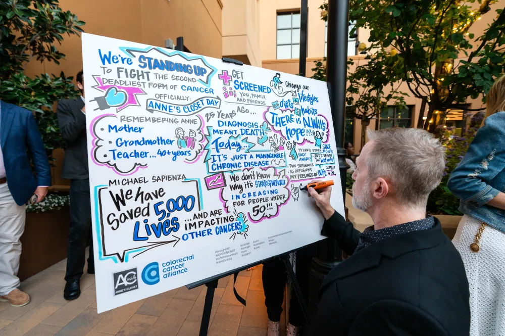 Graphic recorder at 2026 Inside Anne's Closet
