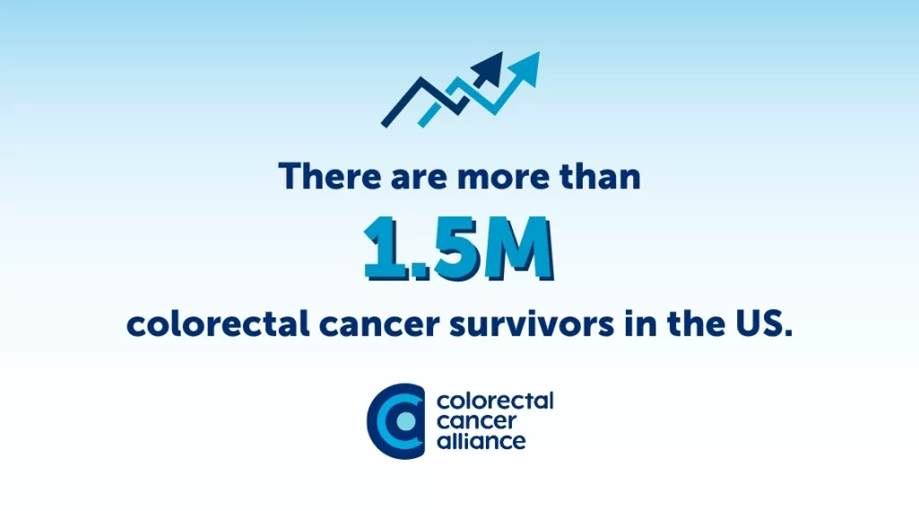 Graphic that shows there are more than 1.5M CRC survivors in the U.S.