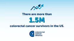 Graphic that shows there are more than 1.5M CRC survivors in the U.S.