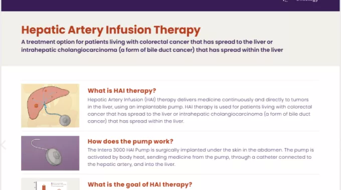 HAI Patient FAQ