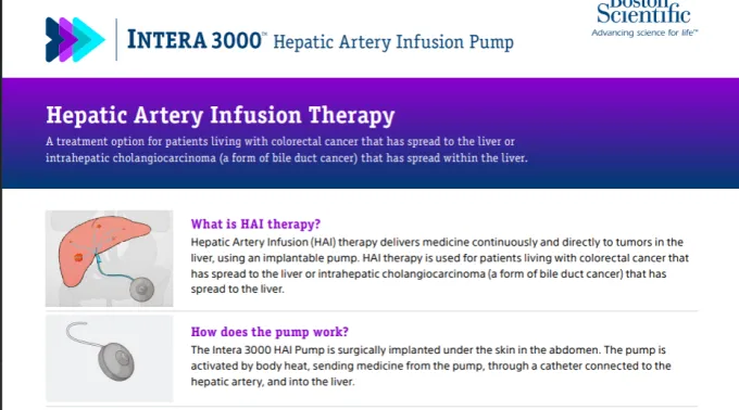 HAI Patient FAQ