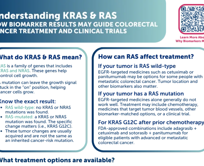 Understanding KRAS_RAS_thumb